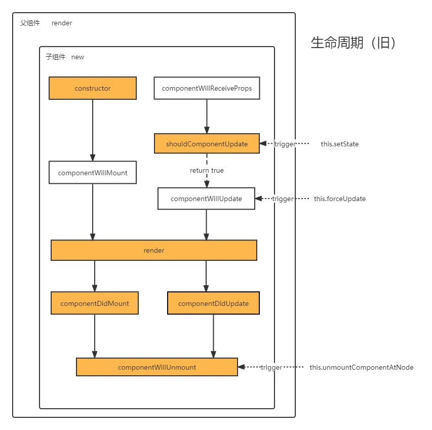 Untitled Diagram (1)