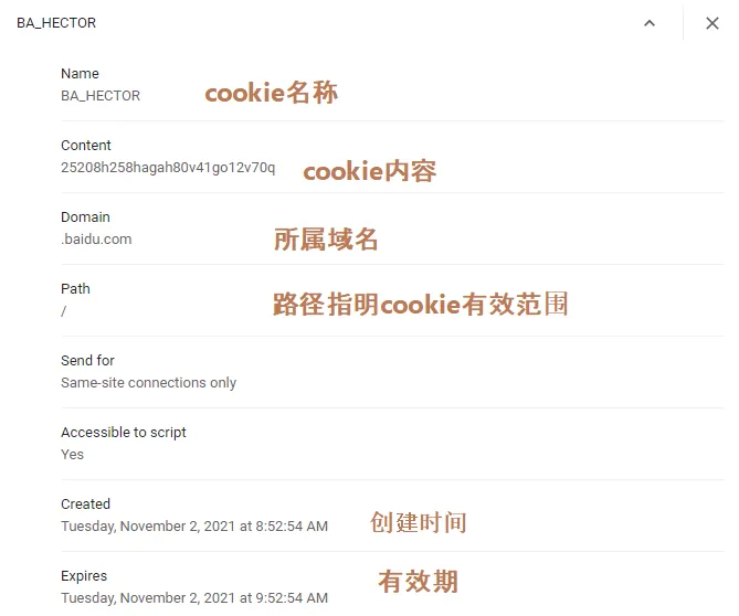 某度的一个cookie