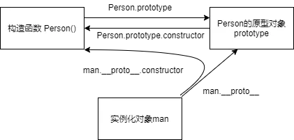 20211020100310.png