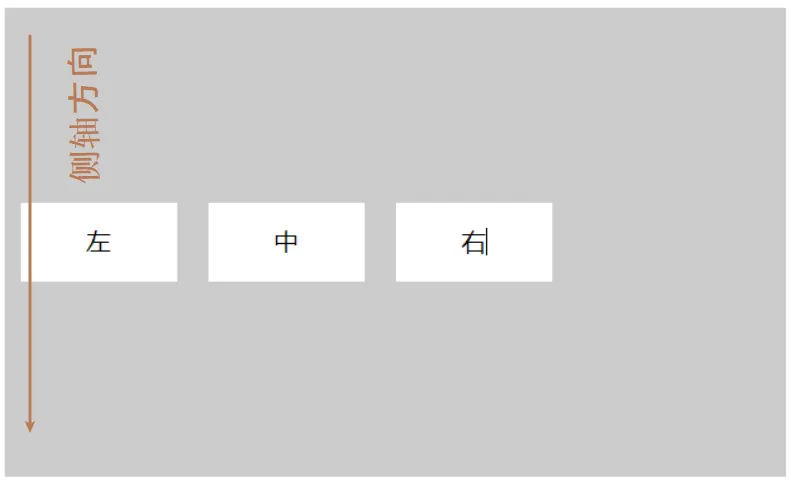 align-items:center
