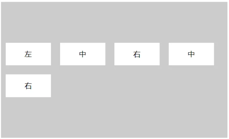 align-content:center