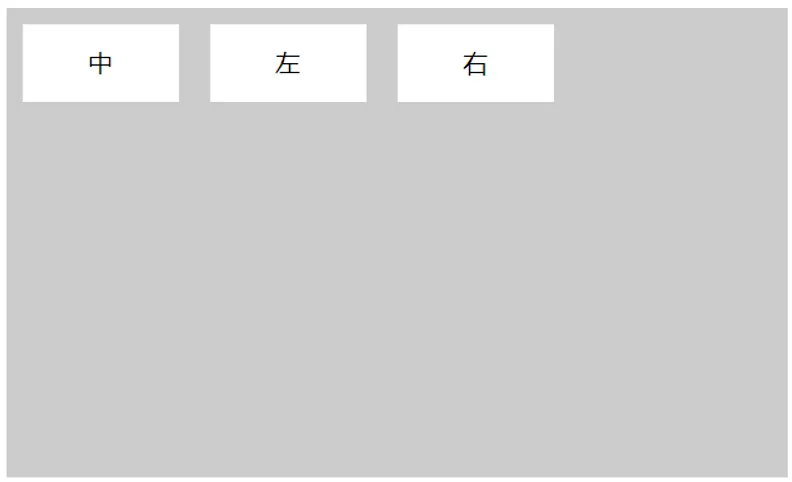 order